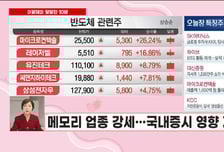 [이달해 달달한10분] 삼진식품, 실적으로 증명하는 K-푸드 인기… "바닥권 수급 유입"