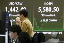 '최고치 랠리' 코스피, 5580선 돌파…삼전·SK하닉 함께 뛴다