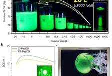 한국이 특허 가진 '초고해상도 디스플레이', 현실화 가능성 '성큼'