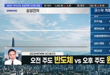 [김도형의 럭키7] 전세계 쿼츠 시장 점유율 1위 '원익QnC'