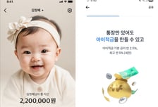 "세뱃돈은 여기 넣자"…미래고객 잡고, 저원가예금도 늘리는 인뱅