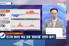 [고래사냥] '휴니드, 한화투자증권, 와이투솔루션, 성우, NAVER!