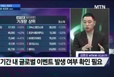 [주식민원처리반 3부] '서남, 두산에너빌리티' 월요일에 선택할 이 종목은?