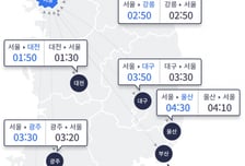 귀성길 서울→부산 4시간50분 소요…오전 대비 해소