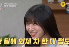 쯔양, 한 달 수입 "외제차 한 대 충분히 뽑을 정도"