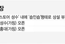 [단독]뷰티 키우는 무신사, 성수·홍대에 '400평 로드숍' 낸다