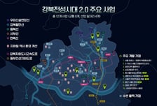 '강남 중심' 서울 구조 새 판 짠다…'강북전성시대 2.0'에 16조 투입