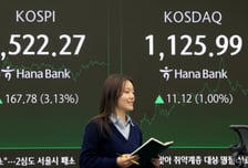 '자사주 소각' 3차 상법개정 코앞으로...與 "24일 본회의 처리"