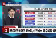 [집중분석] 연휴 끝난 코스피, 추가 상승 이어갈까?