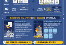 화재에 더 안전한 건축물로…방화셔터 기준 강화한다