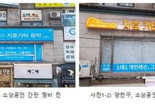 양천구, 소규모 점포 180곳 간판 교체 비용 지원…최대 200만 원