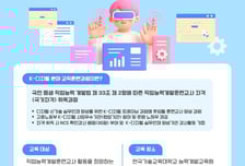 한기대 능력개발교육원, 'K-디지털 분야 교직훈련' 교육생 모집