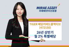 TIGER 배당커버드콜액티브 ETF, 상반기 월 2% 특별배당 실시