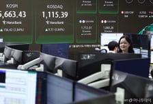 코스닥, 매수 사이드카 발동…기관·외인 '사자'에 선물 6.3% 급등