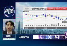 [트레이더의 왓치리스트] 3차 상법 개정안 직격 미래에셋증권 다음은 이 종목이다