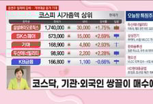 [이달해 달달한10분] 반도체부터 태양광까지! 유니테스트, 신성장 동력 다 갖췄다