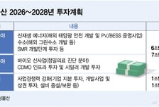 '9조 투자' 삼성물산…태양광·수소·SMR·바이오 속도전 예고