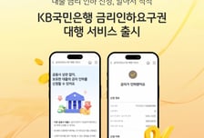 "내 대출 금리, 더 내릴 수 있을까?"…국민은행이 대신 신청해준다