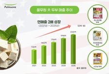 풀무원, 美 두부매출 2242억원…"비건 열풍 타고 역대 최고 실적"