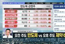 [김도형의 럭키7] 유리기판 제조 필수, TGV 장비 강자 '필옵틱스'