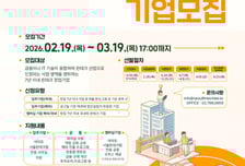 서울핀테크랩, 신규 입주기업 모집…다음달 19일까지 신청