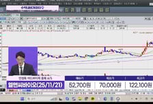 [수익 내비게이터] AI 반도체에 대규모 정부 투자·정책 지원 본격화 'DSC인베스트먼트' VS 유아용품 제조 및 도소매 주력 '꿈비'