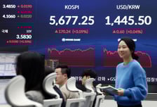 코스피 5600 돌파… '19만전자' 찍었다