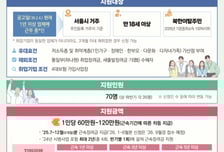 서울시, 북한이탈주민 근속장려금 지원사업 접수