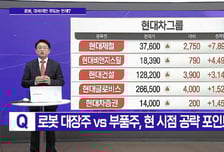 [메가사이클] 지정학 리스크는 반도체 싸게 살 기회?