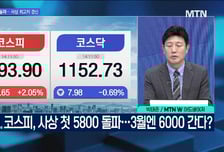 [문제적 섹터] 쏟아지는 호재…증권주, 반도체 능가하는 주도주?