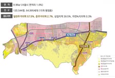 서울 중구, 주거지 용도지역 전면 재정비 착수