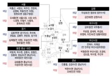 오세훈vs정원오 '서울 혈투'...與텃밭 경기, 국힘 후보 누가?