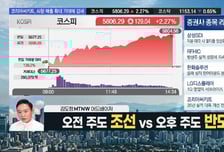 [김도형의 럭키7] 우주·방산 시장 확대 수혜 '한국카본'
