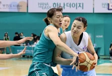 [포토]'아...쎄다!'  홍유순