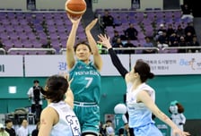 [포토]'중거리슛' 정예림