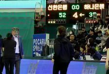 [포토]'신한에 덜미잡힌' 하나 이상범 감독