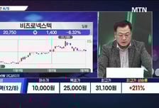 [종목상담소 주식민원처리반 1부] '태웅 vs 현대힘스' ... 다음주 승자는?