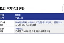 2월 셋째주, 설 연휴에도 투자유치 성공한 스타트업은 어디?