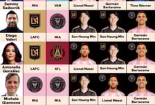 손흥민 'MVP·득점왕 싹쓸이' 예측까지, 진짜 '역대급 시즌' 될까