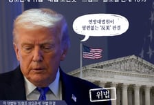 관세 환급금 250조원 추산… "시작되면 걷잡을 수 없을 것"