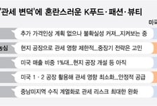 '관세 불안' 숨죽인 K푸드·뷰티