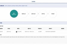 김포 5호선 연장 국회 국민동의청원 5만명 돌파..."정부가 답할 차례"