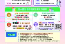 강진군, "상품권·순금 당첨 기회 잡으세요"...영수증 이벤트