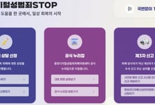 성평등부, 디지털성범죄 피해 신고·지원 창구 통합한다