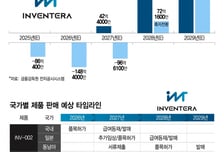 인벤테라, 매출 보이는 바이오 IPO…"슬림한 조직으로 빠른 상업화"