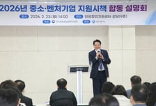 안양시 중소·벤처 성장엔진 점화…자금부터 판로까지 지원책 공유