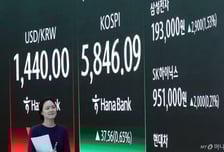 5900도 맛봤다…미 관세 위법 판결에 하방 리스크 축소