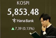 6000피 코앞, 외신도 놀랐다..."더 늦기 전에" 레버리지 몰려간 개미들