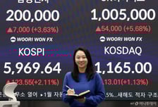 "韓 메모리 제일 싸" 20만전자·100만닉스 '활짝'…6천피 고지 보인다