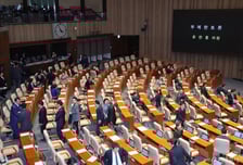 與 '쟁점법안' 강행에 野 '필리버스터' 응수...'7박8일' 극한대치 돌입